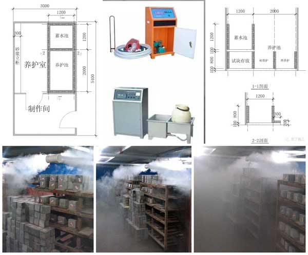 標準養(yǎng)護室
